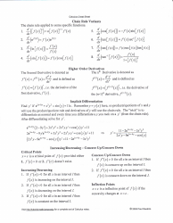 Calculus Cheat Sheet - Limits, Derivatives, Integrals, Page 4