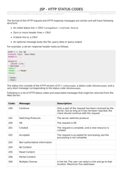 Document preview: Http Status Codes Cheat Sheet - 407