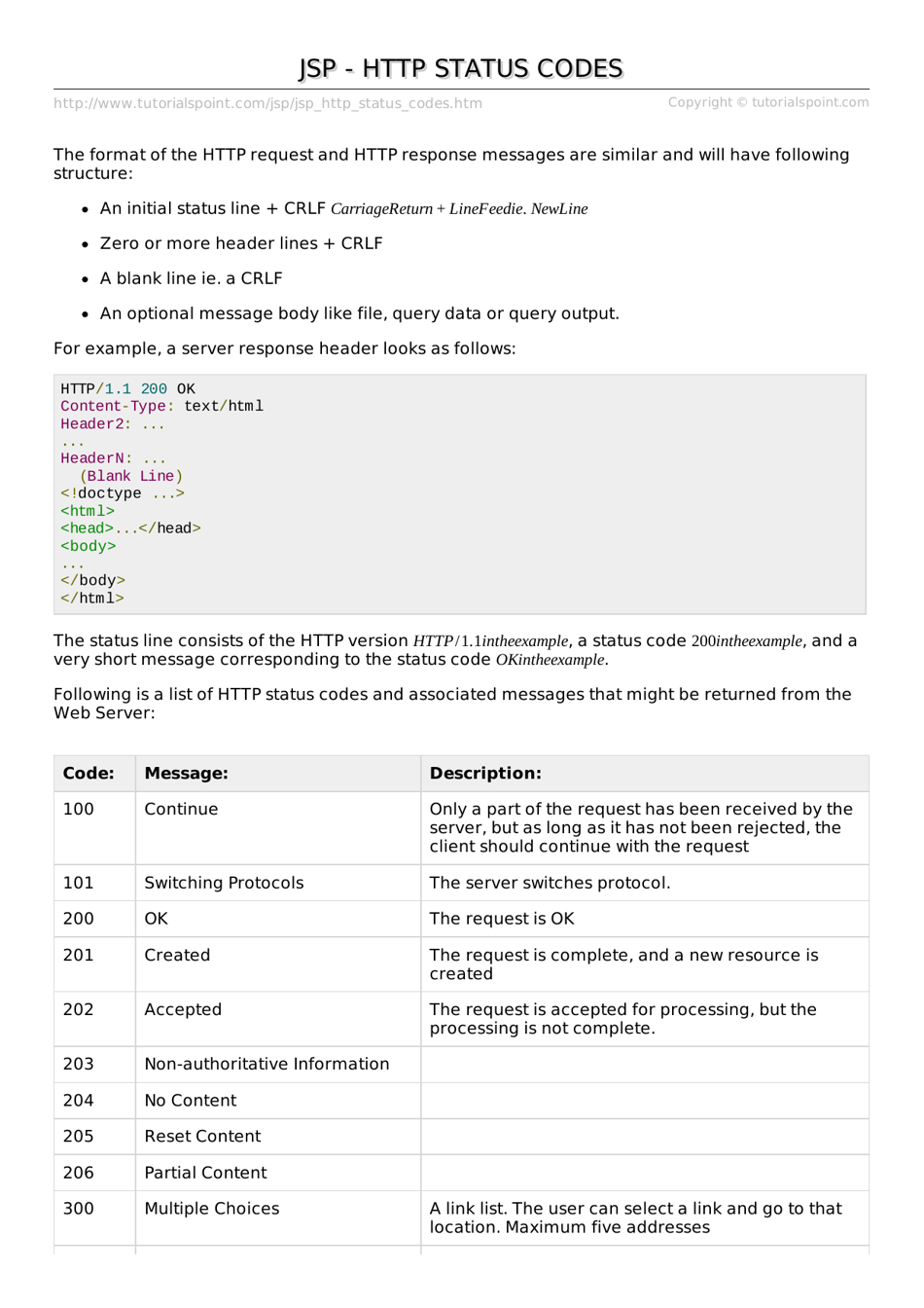 Http Status Codes Cheat Sheet - 407 Download Printable PDF | Templateroller