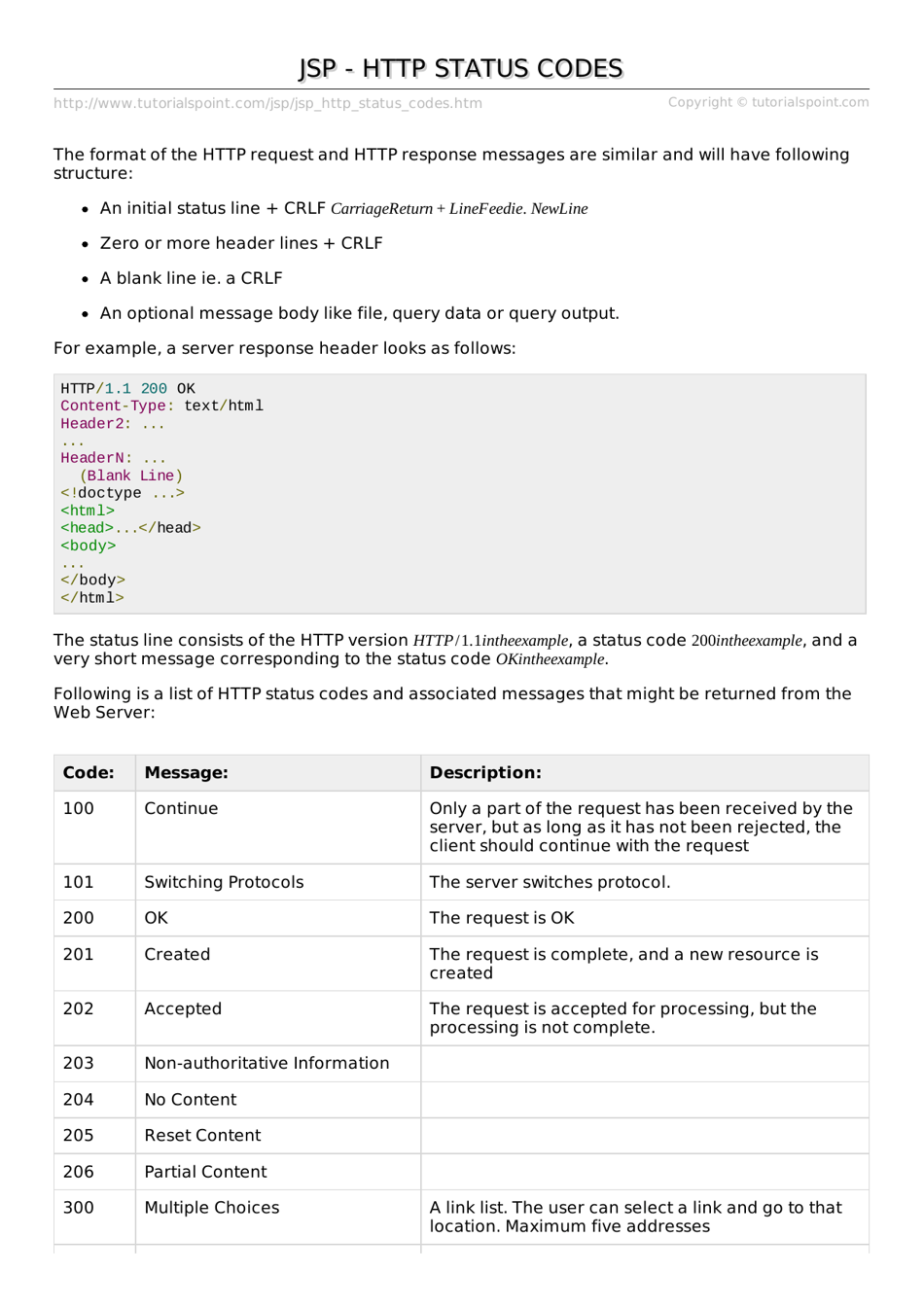 Http Status Codes Cheat Sheet - 407, Page 1