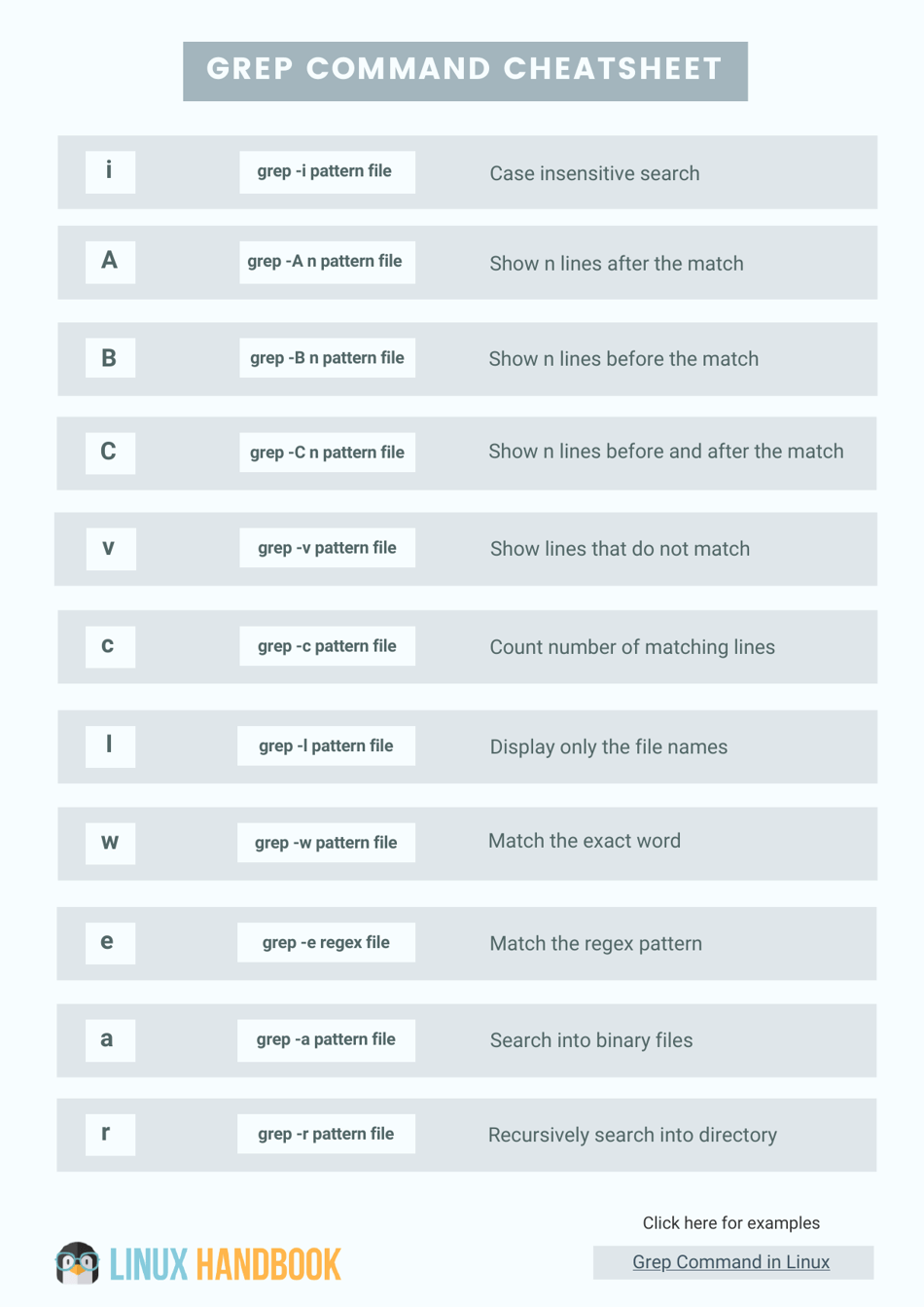 Grep Command Cheat Sheet - Document Preview