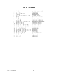 Truth Tables, Tautologies, and Logical Equivalences Cheat Sheet, Page 8
