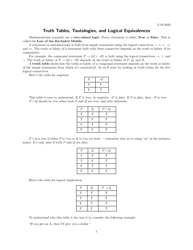 Document preview: Truth Tables, Tautologies, and Logical Equivalences Cheat Sheet
