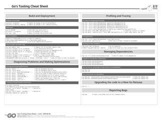 Go&#039;s Tooling Cheat Sheet, Page 2