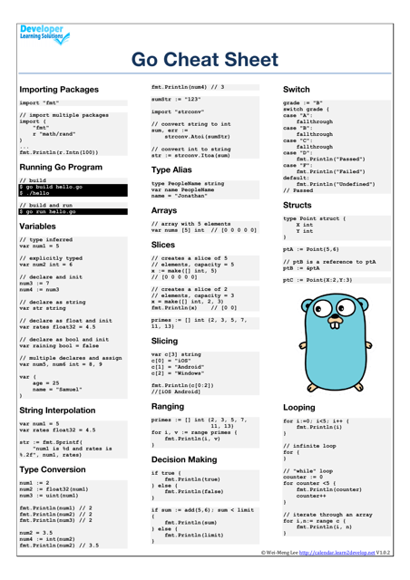 Go Cheat Sheet - A useful resource for developers to learn Go programming language
