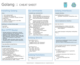 Golang Cheat Sheet - Blue, Page 2
