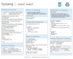 Golang Cheat Sheet - Blue, Page 3