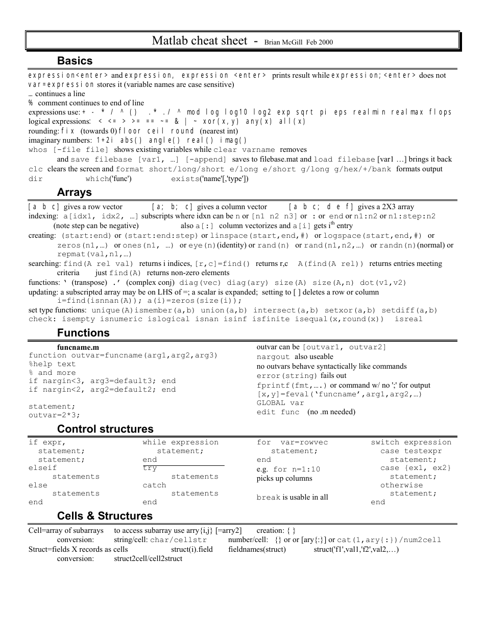 Matlab Cheat Sheet - Brian Mcgill Download Printable PDF | Templateroller