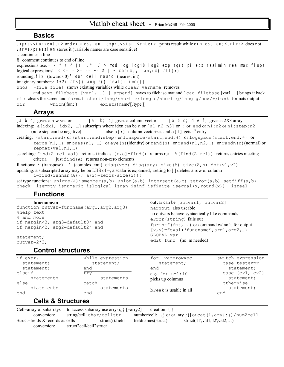 Features and Functions of a MATLAB Cheat Sheet on TemplateRoller