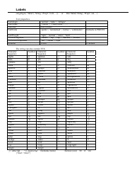 Matlab Cheat Sheet - Brian Mcgill, Page 6