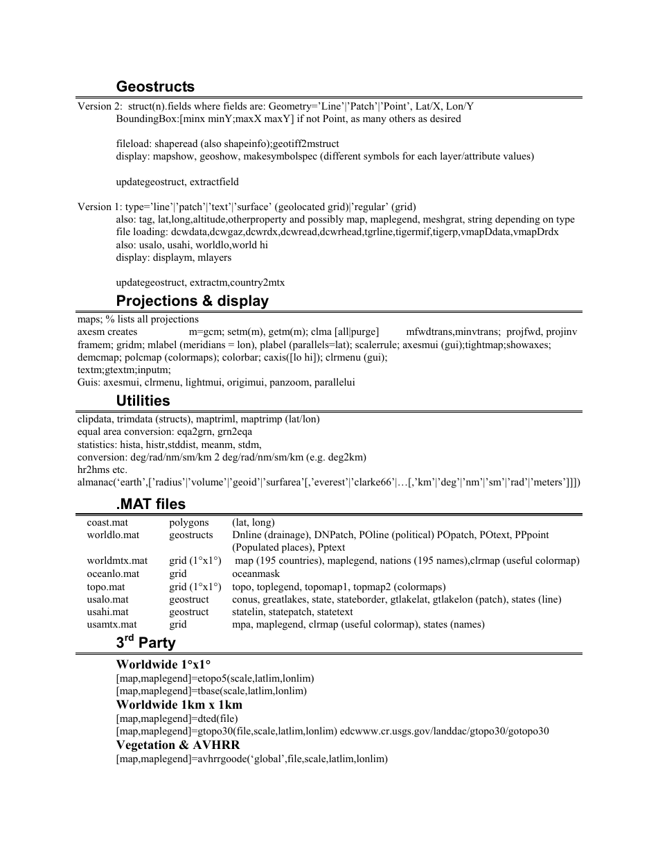 Matlab Cheat Sheet - Brian Mcgill Download Printable PDF | Templateroller