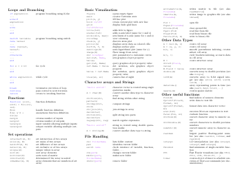 Matlab Cheat Sheet - a Lot of Operations, Page 2