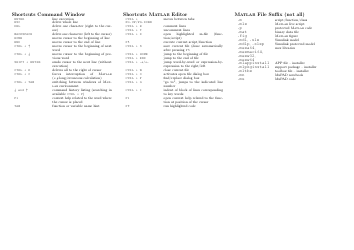 Matlab Cheat Sheet - a Lot of Operations, Page 3
