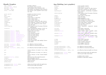 Matlab Cheat Sheet - a Lot of Operations, Page 4