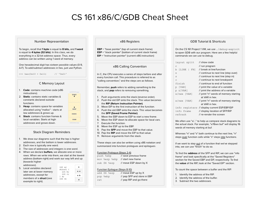 CS 161 X86/C/Gdb Cheat Sheet Preview