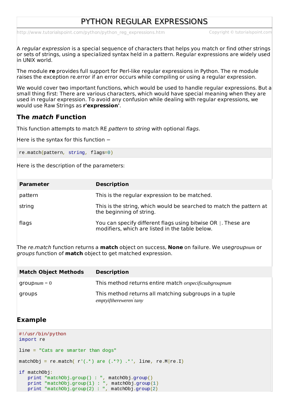 Python Regular Expressions Cheat Sheet Download Printable PDF ...