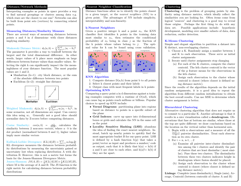 Data Science Cheat Sheet, Page 6