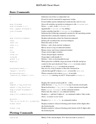 Matlab Cheat Sheet - Different Points