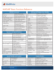 Document preview: Matlab Basic Functions Reference Sheet