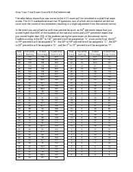 American Chemical Exam (Acs) Final Exam Cheat Sheet, Page 4