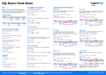 Sql Basics Cheat Sheet