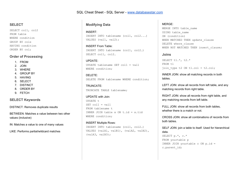 SQL Cheat Sheet - SQL Server - Boost your productivity with this comprehensive SQL cheat sheet to refer while working with SQL Server.