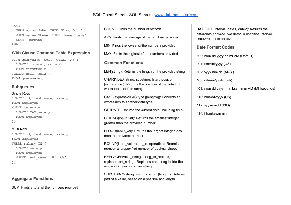 Sql Cheat Sheet - Sql Server Download Printable PDF | Templateroller