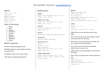 Document preview: Sql Cheat Sheet - Sql Server