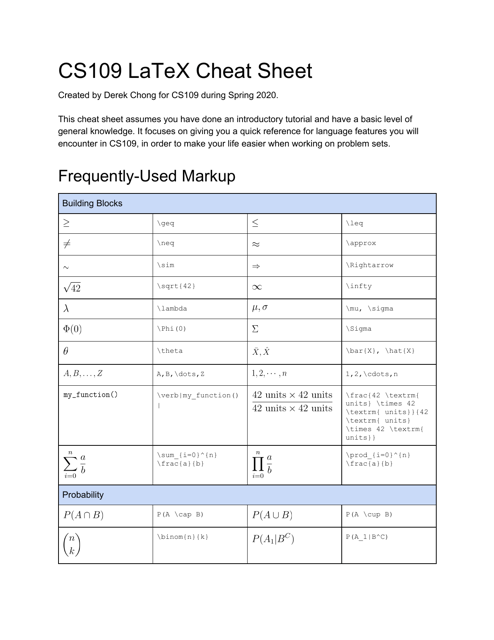 CS109 LaTeX Cheat Sheet - A compact reference guide for LaTeX users developed by Derek Chong