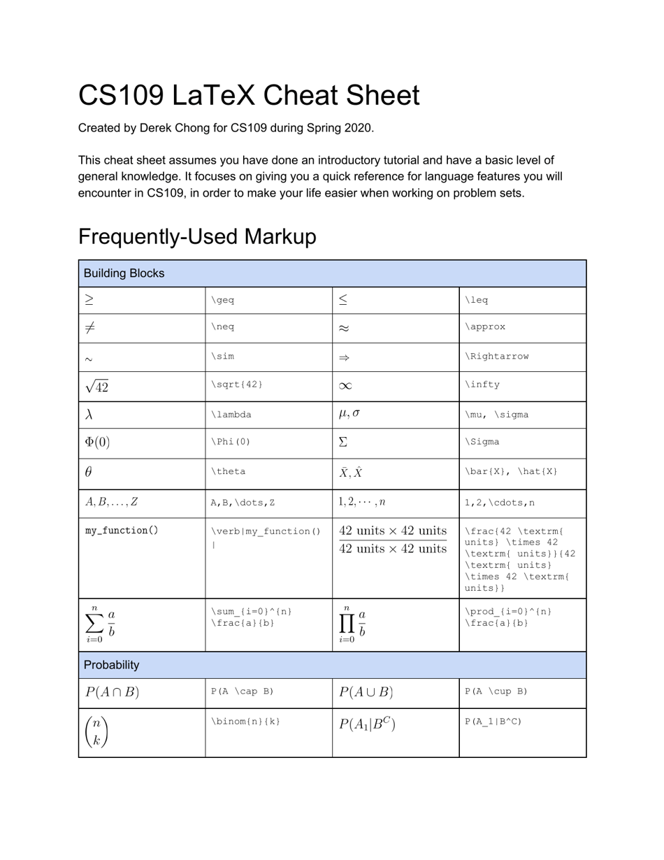 Cs109 Latex Cheat Sheet Derek Chong Download Printable PDF