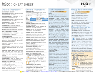 H2o Cheat Sheet