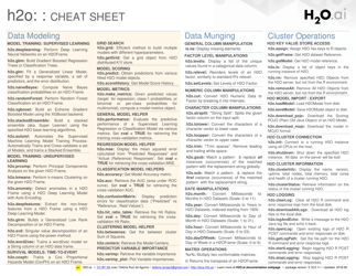 H2o Cheat Sheet, Page 2