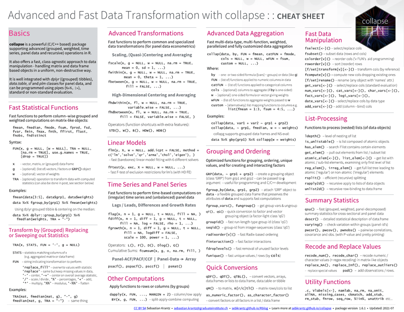 R Collapse Package Cheat Sheet