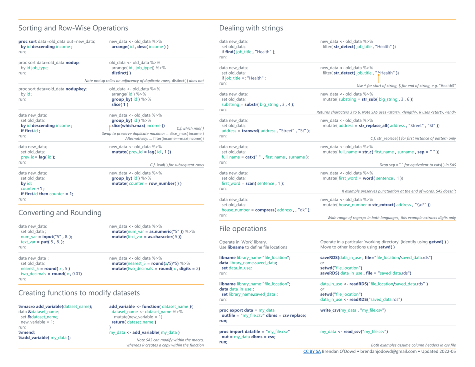 Sas - R Cheat Sheet Download Printable PDF | Templateroller