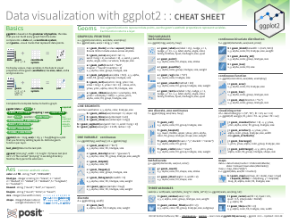 Document preview: Ggplot2 Cheat Sheet - Data Visualization - Posit