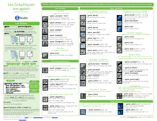 Document preview: Ggplot2 Cheat Sheet (French)