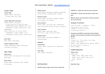 Sql Cheat Sheet - Mysql, Page 2