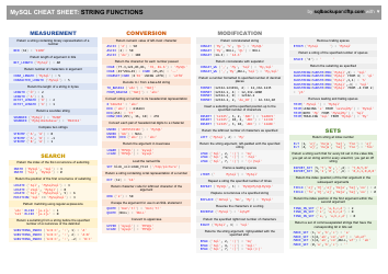 Document preview: Mysql Cheat Sheet - String Functions