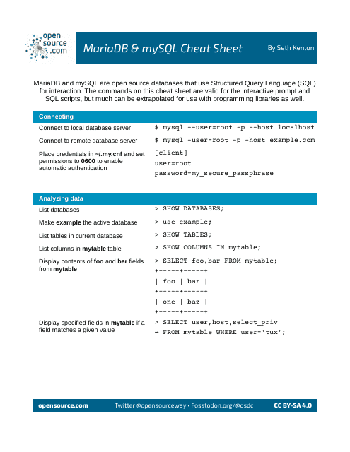 Mariadb & Mysql Cheat Sheet - TemplateRoller