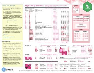 Stringr Cheat Sheet, Page 2