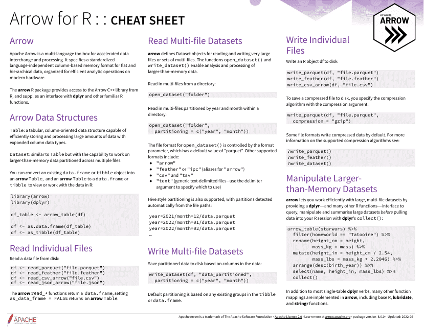 Apache Arrow Cheat Sheet - Image preview of the Apache Arrow Cheat Sheet document