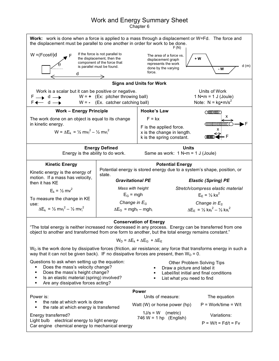 Physics Reference Sheet - Work and Energy
