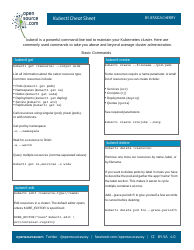 Kubectl Cheat Sheet