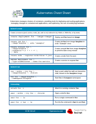 Document preview: Kubernetes Cheat Sheet - Red Hat