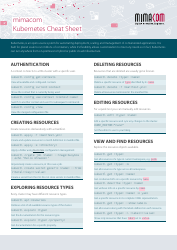 Document preview: Kubernetes Cheat Sheet