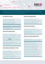 Kubernetes Cheat Sheet