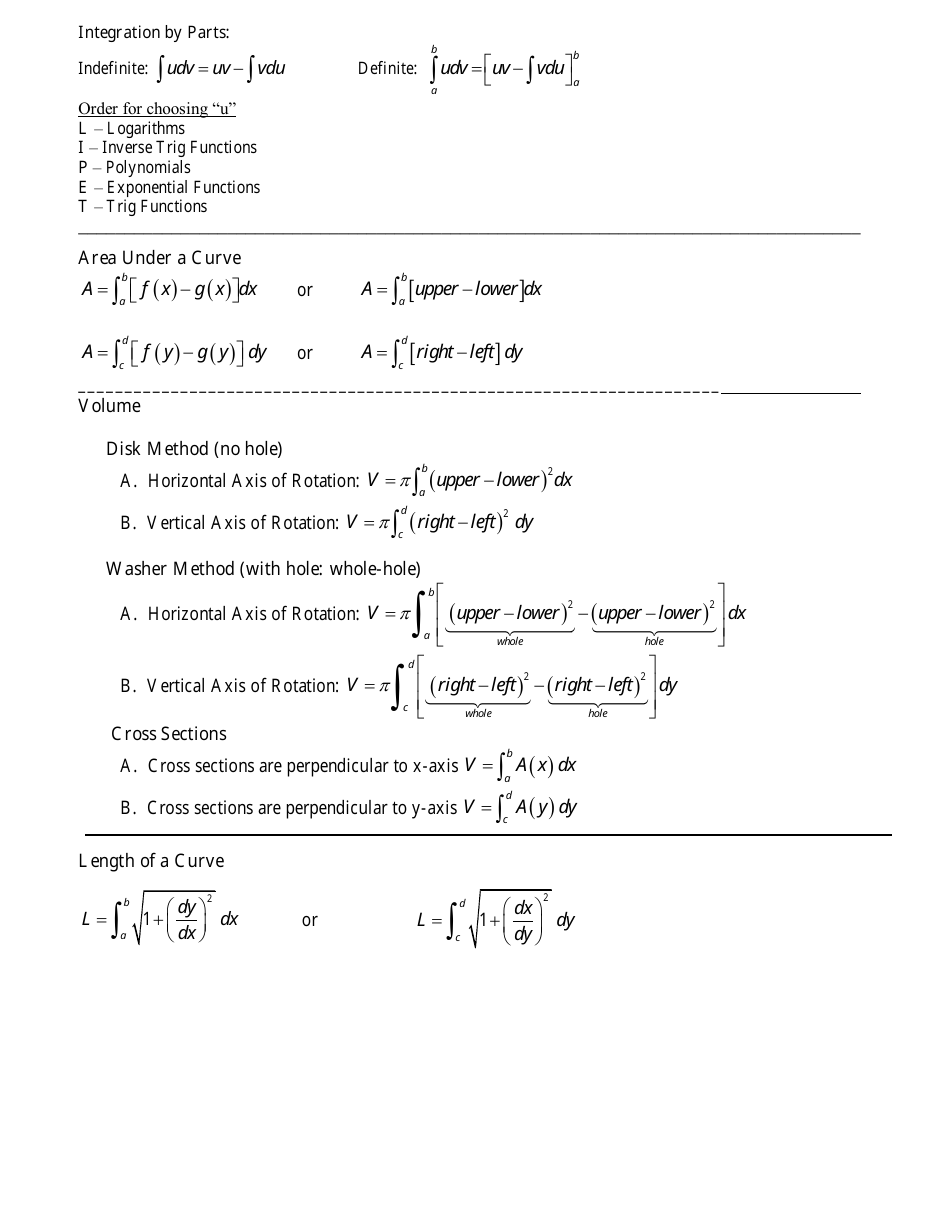 Ap Calculus Bc Formula Sheet Download Printable Pdf Templateroller 3663