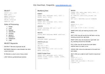 Sql Cheat Sheet - Postgresql