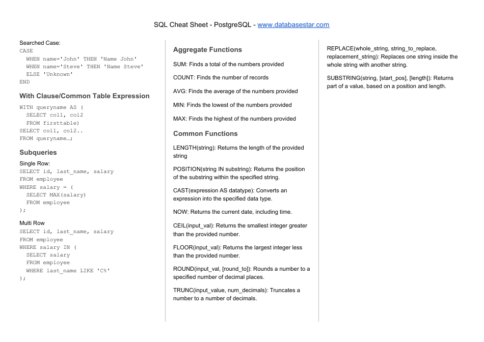 Sql Cheat Sheet - Postgresql Download Printable PDF | Templateroller