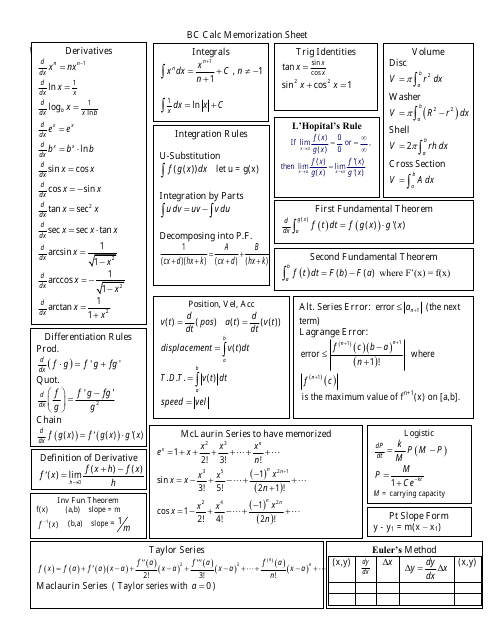 BC Calculus Cheat Sheet – Free Printable PDF
